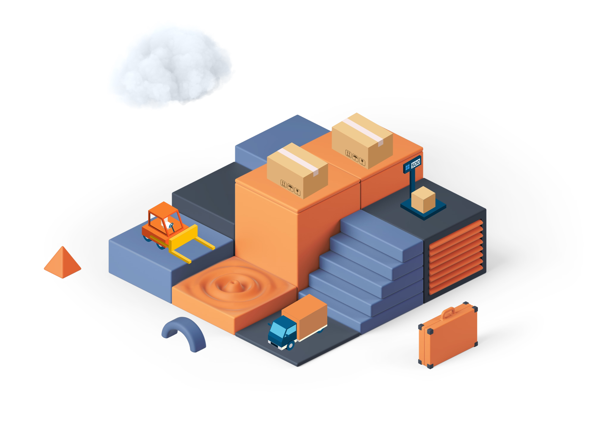 Inventory Management Software Built Around Your Warehouse